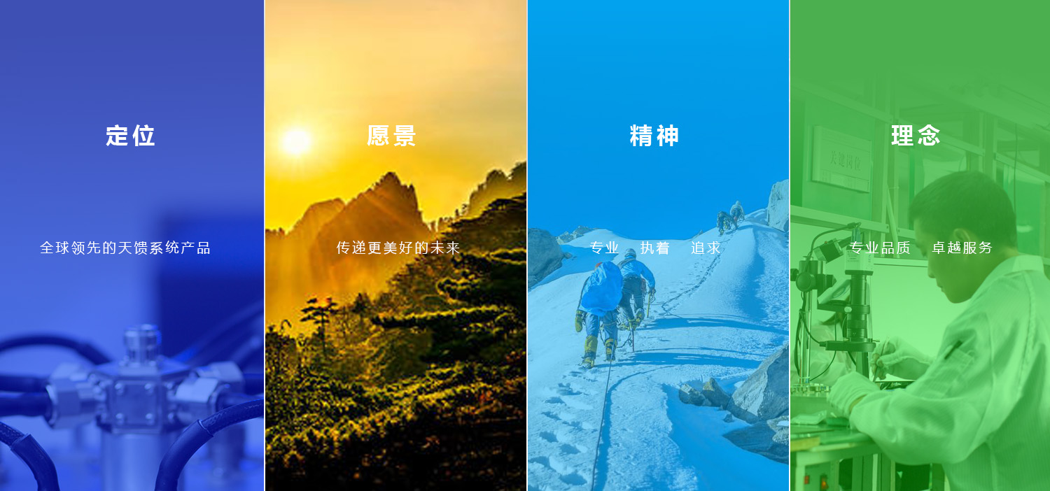 企業(yè)文化